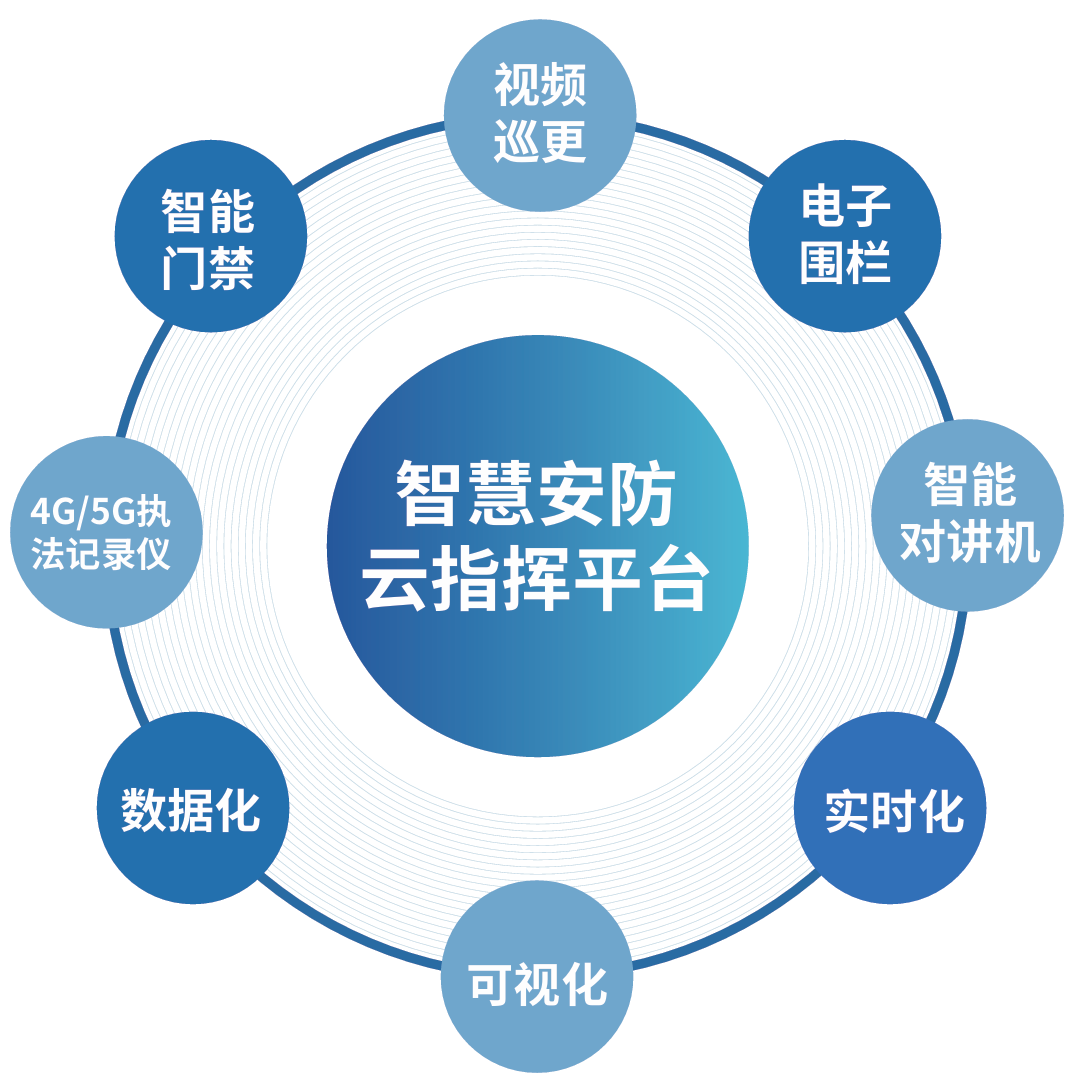 优势图片4